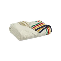 Wool-Blend Cable-Knit Multistripe Throw 7 Wool-Blend Cable-Knit Multistripe Throw -Villeyy Decor Shop https3A2F2Fimage.s5a.com2Fis2Fimage2FTheBay2F400927002772 alt23Fwid3D120026hei3D120026qlt3D9026resMode3Dsharp226op usm3D0.92C1.02C82C0 640x