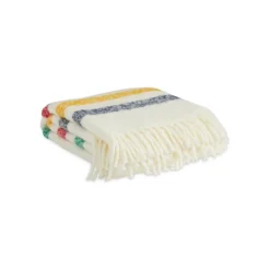 Multistripe Fuzzy All-Season Throw -Villeyy Decor Shop https3A2F2Fimage.s5a.com2Fis2Fimage2FTheBay2F400927009016 alt23Fwid3D120026hei3D120026qlt3D9026resMode3Dsharp226op usm3D0.92C1.02C82C0 640x