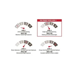 Kochi Sheer Grommet Top Window Curtain Panel -Villeyy Decor Shop https3A2F2Fimage.s5a.com2Fis2Fimage2FTheBay2F642472102860 alt33Fwid3D120026hei3D120026qlt3D9026resMode3Dsharp226op usm3D0.92C1.02C82C0 640x